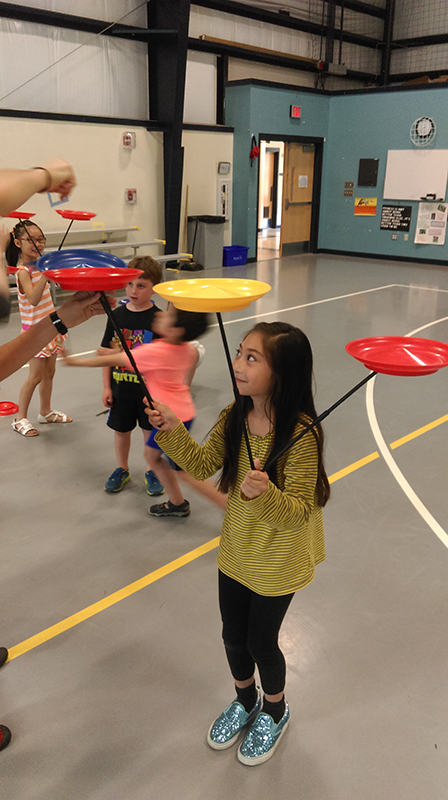 Three plates challenge